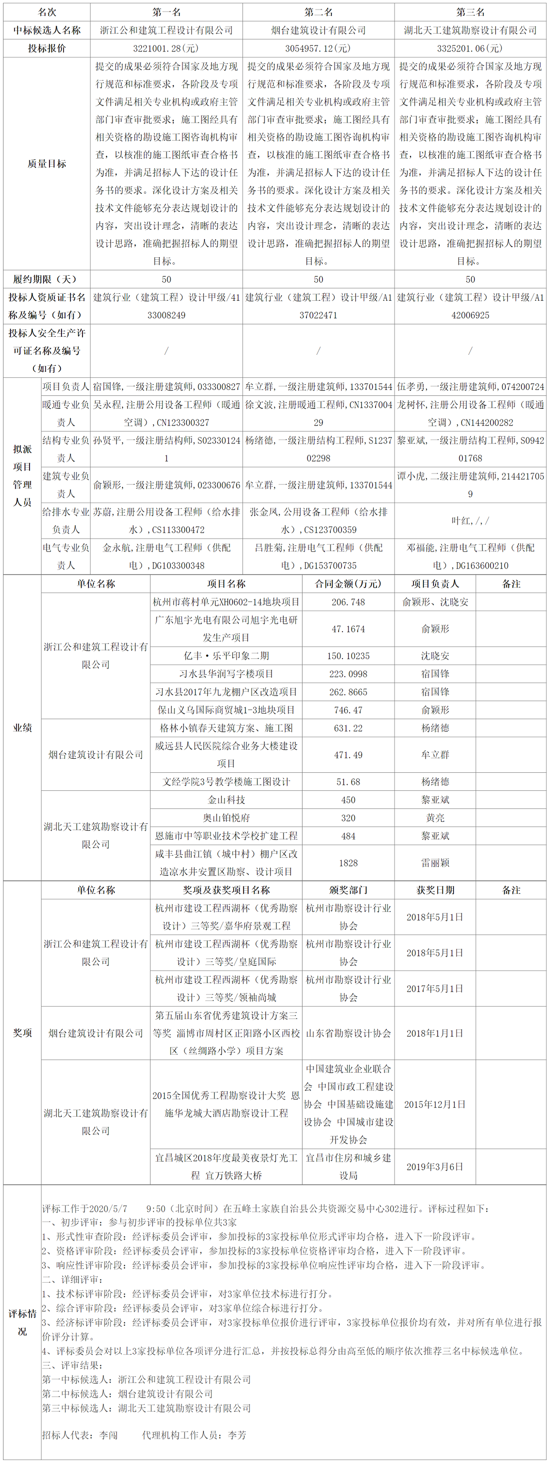 FireShot Capture 018 - 五峰公共資源交易中心 - ggzyjy